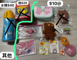 （分類：）位於 。 由 yiimok 提交（商品編號 1444946530，圖片 1）。簡介： 。