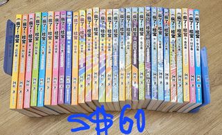 (Category: ) located in . Submitted by tttyy1038 (Listing ID 1448111572, Image 1). Description: .
