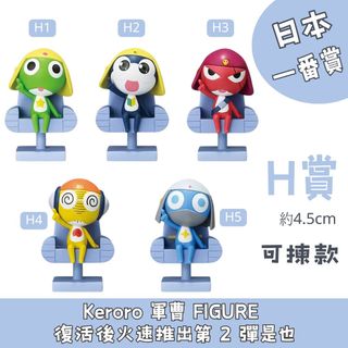 （分類：）位於 。 由 fingertipsco 提交（商品編號 1448171473，圖片 1）。簡介： 。