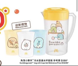 （分類：）位於 。 由 cchhhhey 提交（商品編號 1448147697，圖片 1）。簡介： 。