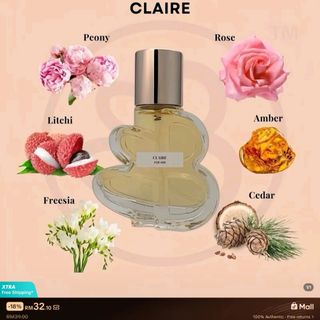 (Category: ) located in . Submitted by tyongya (Listing ID 1448189848, Image 1). Description: .