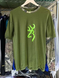 (Category: ) located in . Submitted by thrifthings2018 (Listing ID 1448135526, Image 1). Description: .
