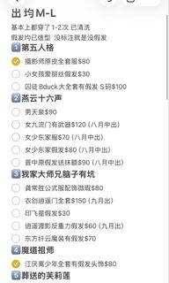 （分類：）位於 。 由 luxian_ 提交（商品編號 1395105711，圖片 1）。簡介： 。