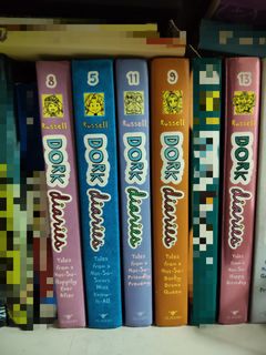 (Category: ) located in . Submitted by deneezzz (Listing ID 1448203921, Image 1). Description: .