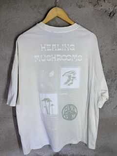 (Category: ) located in . Submitted by rjthethrifted. (Listing ID 1448261961, Image 1). Description: .