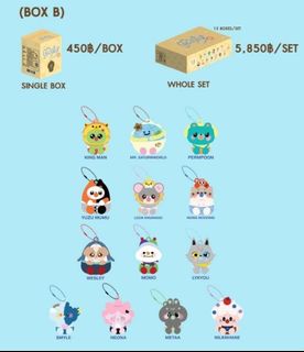(Category: ) located in . Submitted by semarkachu (Listing ID 1448263106, Image 1). Description: .