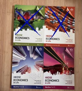 （分類：）位於 。 由 keenedd 提交（商品編號 1441048983，圖片 1）。簡介： 。