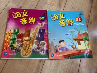 （分類：）位於 。 由 ccddma 提交（商品編號 1448085251，圖片 1）。簡介： 。