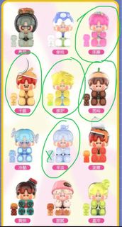 （分類：）位於 。 由 evachiu829 提交（商品編號 1448168113，圖片 1）。簡介： 。