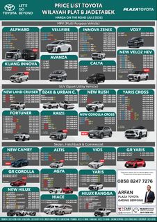 (Kategori: ) berada di . Dikirim oleh arvan501 (ID iklan 1448086141, Gambar 1). Deskripsi: .