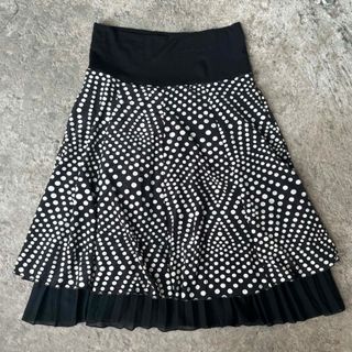 (Category: ) located in . Submitted by ndeia (Listing ID 1448121262, Image 1). Description: .