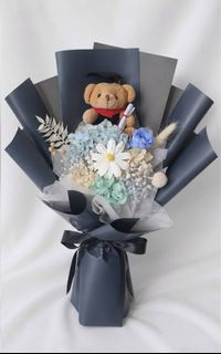 (Category: ) located in . Submitted by shu.florals (Listing ID 1363319359, Image 1). Description: .