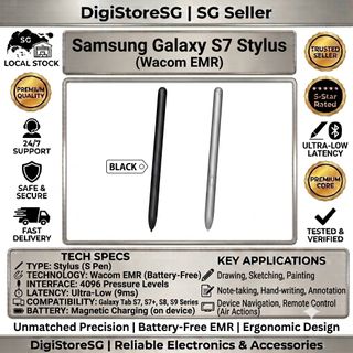 (Category: ) located in . Submitted by digistoresg (Listing ID 1155439614, Image 1). Description: .