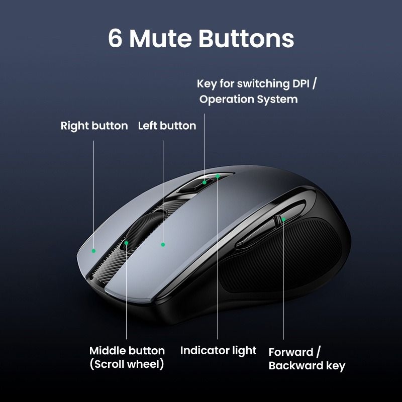UGREEN Wireless Mouse 2.4G503130519188940804