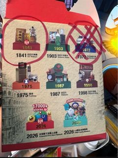 （分類：）位於 。 由 fun88801 提交（商品編號 1448164463，圖片 1）。簡介： 。