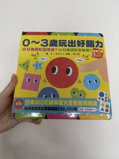 （分類：）位於 。 由 dd131 提交（商品編號 1448343065，圖片 1）。簡介： 。