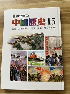 （分類：）位於 。 由 beck2020 提交（商品編號 1448281732，圖片 1）。簡介： 。