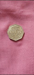 （分類：）位於 。 由 sang4122 提交（商品編號 1448324020，圖片 1）。簡介： 。