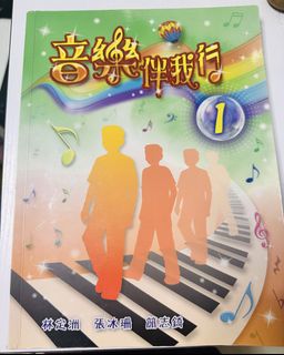 （分類：）位於 。 由 timtim0602 提交（商品編號 1448441332，圖片 1）。簡介： 。