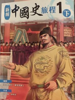 （分類：）位於 。 由 mxjane0764832 提交（商品編號 1448354005，圖片 1）。簡介： 。