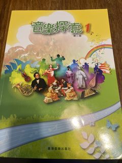 （分類：）位於 。 由 chanlokhei79362 提交（商品編號 1448433204，圖片 1）。簡介： 。