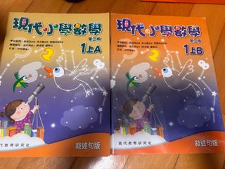 （分類：）位於 。 由 mishall_001 提交（商品編號 1448420889，圖片 1）。簡介： 。