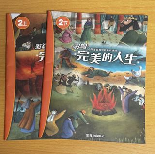 （分類：）位於 。 由 cancandoit 提交（商品編號 1448450744，圖片 1）。簡介： 。