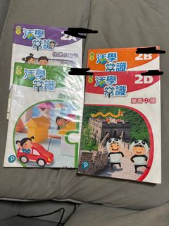 （分類：）位於 。 由 Yanni 提交（商品編號 1448319095，圖片 1）。簡介： 。
