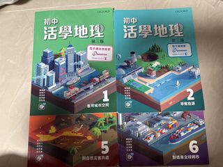 （分類：）位於 。 由 ding1115_ 提交（商品編號 1448373189，圖片 1）。簡介： 。