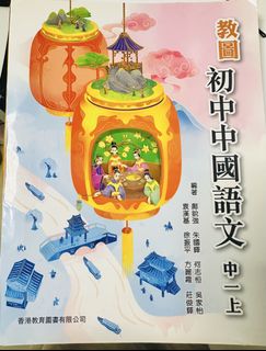 （分類：）位於 。 由 timtim0602 提交（商品編號 1448449973，圖片 1）。簡介： 。