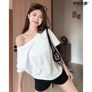 由 biology19002000 (刊登 ID 1448404169，圖片 1) 提交，位於 的 (類別：)，說明：。