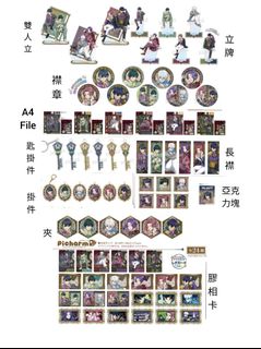 日本連線/預購貨品 Collection item 3