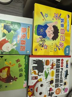 （分類：）位於 。 由 say.hi. 提交（商品編號 1448416291，圖片 1）。簡介： 。