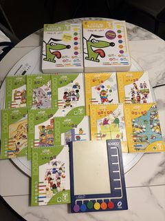 （分類：）位於 。 由 ms.yummy 提交（商品編號 1448420942，圖片 1）。簡介： 。