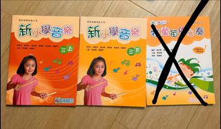 （分類：）位於 。 由 wonyee429 提交（商品編號 1447797035，圖片 1）。簡介： 。