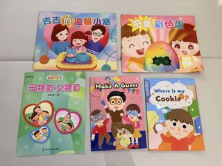 （分類：）位於 。 由 sammyc56 提交（商品編號 1448395475，圖片 1）。簡介： 。