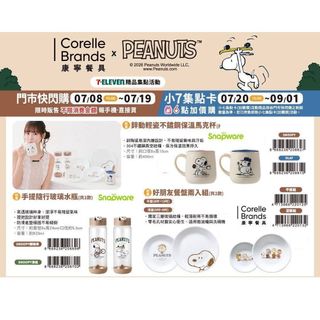 （分類：）位於 。 由 wannashopping_ca 提交（商品編號 1448346066，圖片 1）。簡介： 。