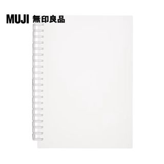 由 liofeer (刊登 ID 1448325932，圖片 1) 提交，位於 的 (類別：)，說明：。