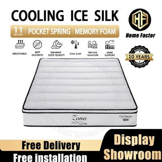 (Category: ) located in . Submitted by homefactor_ms.liang (Listing ID 1448335390, Image 1). Description: .