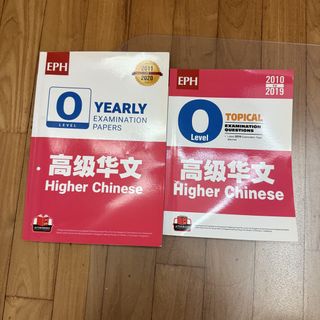 (Category: ) located in . Submitted by jsungzs (Listing ID 1448361634, Image 1). Description: .