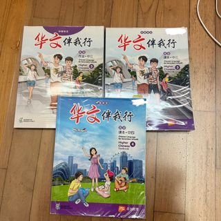 (Category: ) located in . Submitted by jsungzs (Listing ID 1448362175, Image 1). Description: .