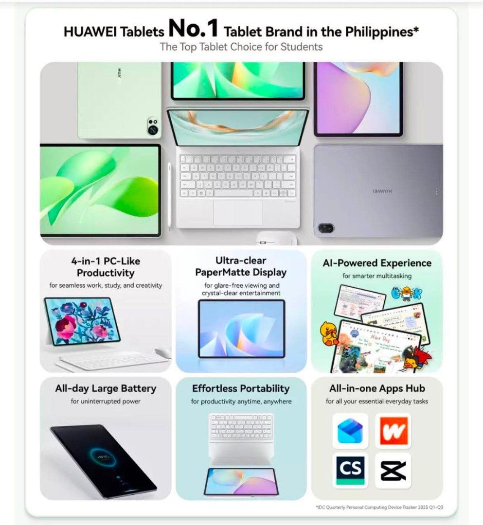 Huawei Matepad 12X 2026 256 GB (Category: Android) located in Tanza. Submitted by elle0901 (Listing ID 1448384988, Image 3). Description: inclusion: - Huawei Smart Keyboard - 66W Super-charger & Type C data cable - Huawei M Pencil Pro RFS: Upgrade.