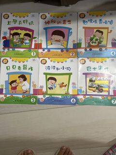 （分類：）位於 。 由 pigcolate 提交（商品編號 1448430835，圖片 1）。簡介： 。