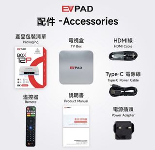 (Category: ) located in . Submitted by sg_electronic_distributor (Listing ID 1448462906, Image 1). Description: .