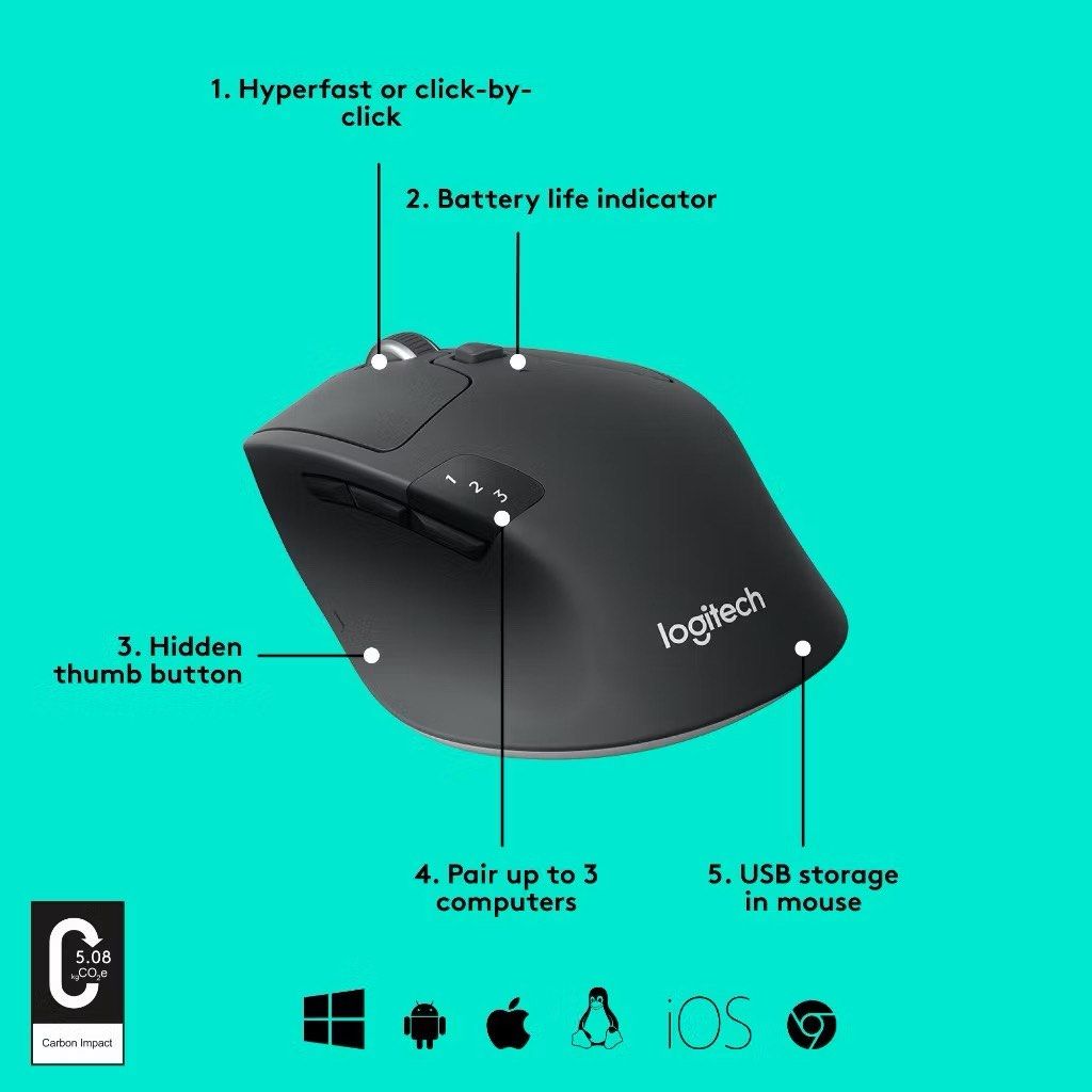 Logitech M720 Triathlon Wireless Mouse503636218411100161