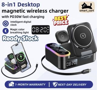 (Category: ) located in . Submitted by smart_cart (Listing ID 1448324952, Image 1). Description: .