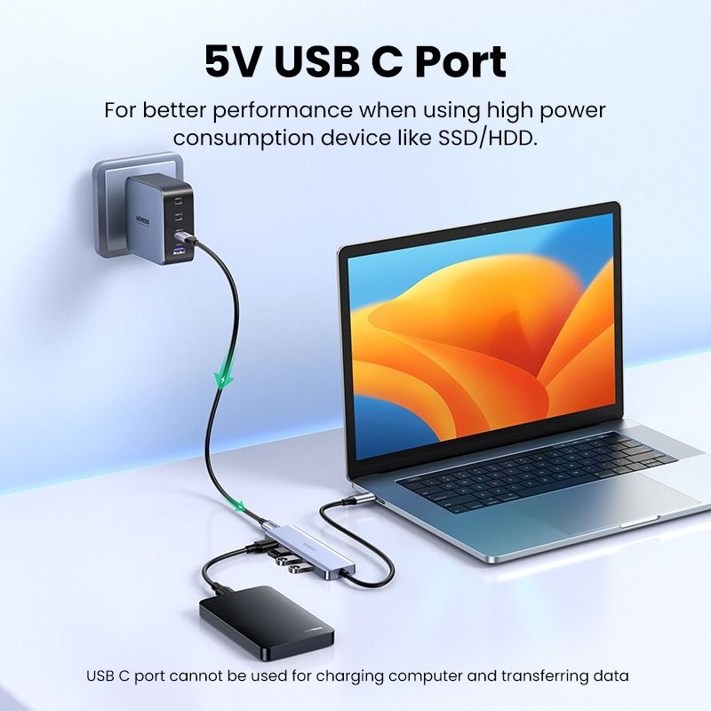 UGREEN USB-C Hub504161026211860483