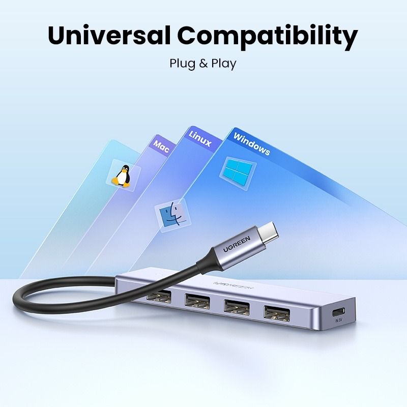 UGREEN USB-C Hub504161026211860485