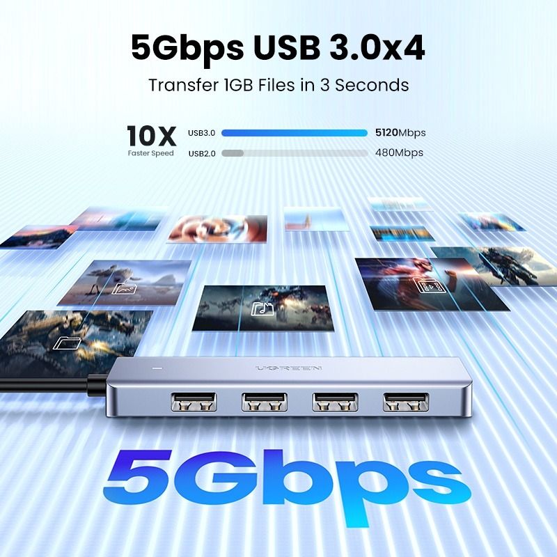UGREEN USB-C Hub504161026211860481