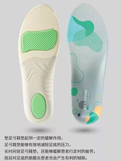由 unique_tw (刊登 ID 1448369636，圖片 1) 提交，位於 的 (類別：)，說明：。